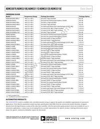 ADM3312EARU-REEL7 Datasheet Page 20