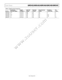 ADM3488ARZN-RL7 Datasheet Page 3