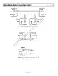 ADM3488ARZN-RL7 Datasheet Page 16