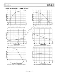 ADM3491AR-1 Datasheet Page 8