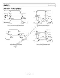 ADM3491AR-1 Datasheet Page 11