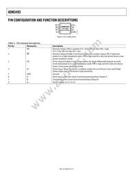 ADM3493ARZ Datasheet Page 6