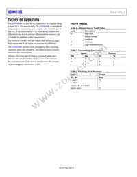 ADM4168EBRUZ-RL7 Datasheet Page 10