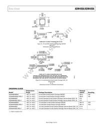 ADM489ABRMZ Datasheet Page 15