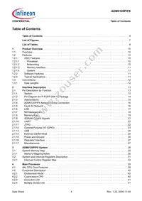 ADM5120PX-AB-R-2 Datasheet Page 4