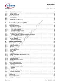 ADM5120PX-AB-R-2 Datasheet Page 5