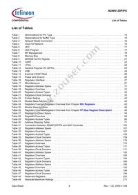 ADM5120PX-AB-R-2 Datasheet Page 8