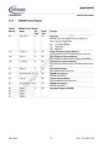 ADM5120PX-AB-R-2 Datasheet Page 21