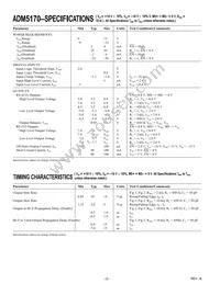 ADM5170JP-REEL Datasheet Page 2