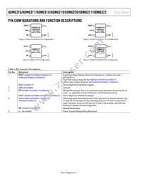 ADM6321AX29ARJZ-R7 Datasheet Page 6