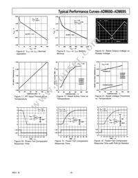 ADM690AQ Datasheet Page 9