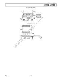 ADM690AQ Datasheet Page 15