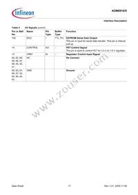 ADM6918ABT1 Datasheet Page 17