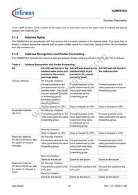 ADM6918ABT1 Datasheet Page 19