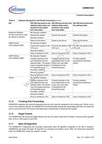 ADM6918ABT1 Datasheet Page 20