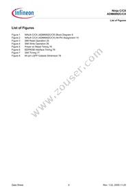 ADM6992CX-AB-T-1 Datasheet Page 6