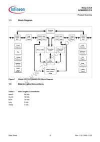 ADM6992CX-AB-T-1 Datasheet Page 9