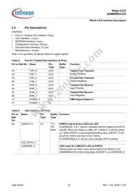 ADM6992CX-AB-T-1 Datasheet Page 12