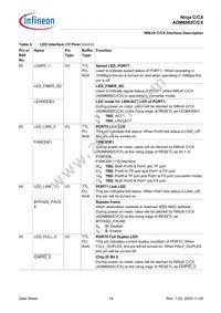 ADM6992CX-AB-T-1 Datasheet Page 14