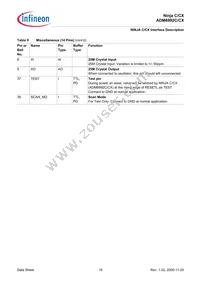 ADM6992CX-AB-T-1 Datasheet Page 18