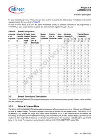 ADM6992CX-AB-T-1 Datasheet Page 21