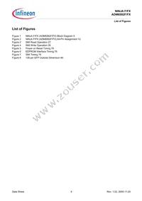 ADM6992FX-AB-T-1 Datasheet Page 6