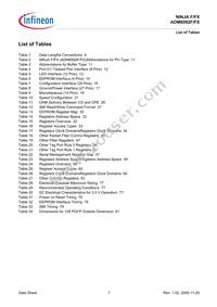 ADM6992FX-AB-T-1 Datasheet Page 7