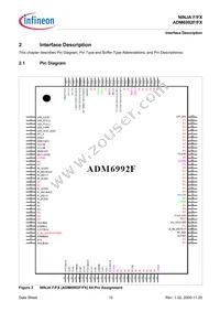 ADM6992FX-AB-T-1 Datasheet Page 10