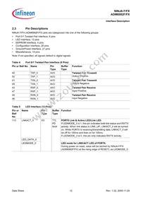 ADM6992FX-AB-T-1 Datasheet Page 12