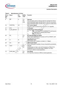 ADM6992FX-AB-T-1 Datasheet Page 18