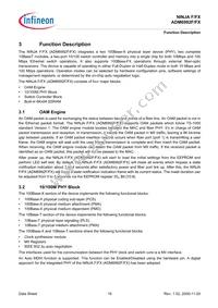 ADM6992FX-AB-T-1 Datasheet Page 19