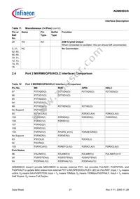 ADM6993X-AD-T-1 Datasheet Page 21