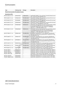 ADM6996HX-AD-T-1 Datasheet Page 6