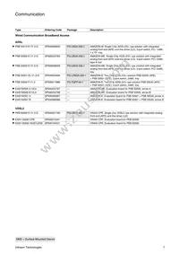 ADM6996HX-AD-T-1 Datasheet Page 7