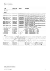 ADM6996HX-AD-T-1 Datasheet Page 8