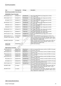 ADM6996HX-AD-T-1 Datasheet Page 15