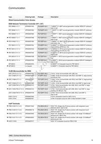 ADM6996HX-AD-T-1 Datasheet Page 16