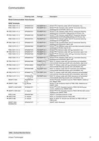 ADM6996HX-AD-T-1 Datasheet Page 17