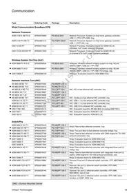 ADM6996HX-AD-T-1 Datasheet Page 18