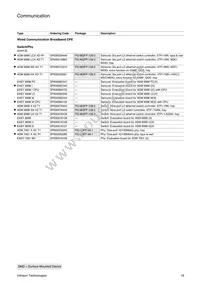 ADM6996HX-AD-T-1 Datasheet Page 19