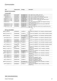 ADM6996HX-AD-T-1 Datasheet Page 21