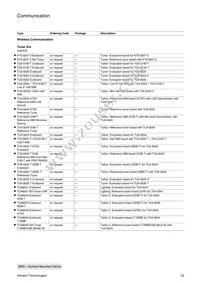 ADM6996HX-AD-T-1 Datasheet Page 23