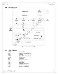 ADM6996LX-AA-R-1 Datasheet Page 8