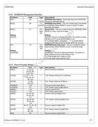 ADM6996LX-AA-R-1 Datasheet Page 15