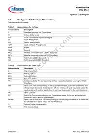 ADM6999UX-A2-T-1 Datasheet Page 11