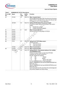 ADM6999UX-A2-T-1 Datasheet Page 13