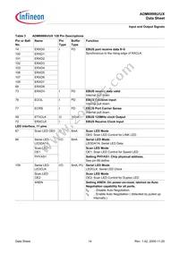 ADM6999UX-A2-T-1 Datasheet Page 14