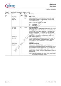 ADM7001X-AC-R-1 Datasheet Page 18