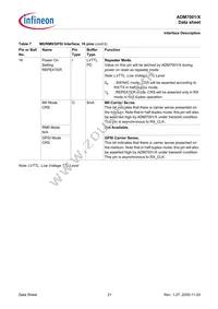 ADM7001X-AC-R-1 Datasheet Page 21