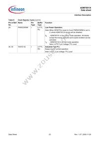 ADM7001X-AC-R-1 Datasheet Page 23